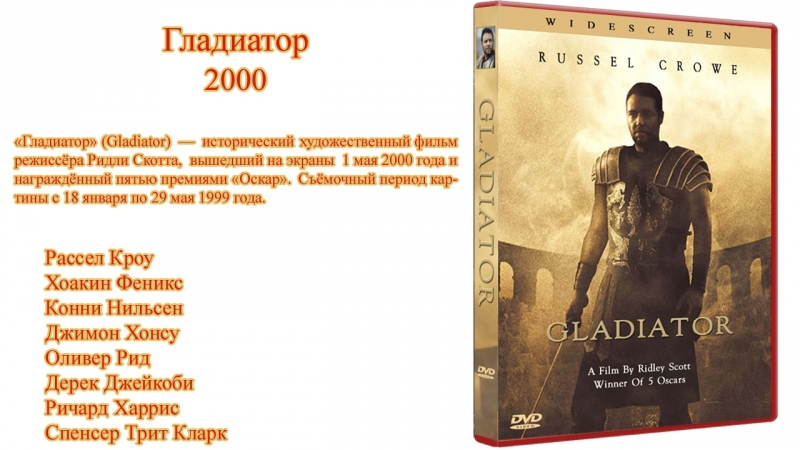 Фильм Гладиатор 1 (порно пародия) Private Gold 54: Gladiator 1 (2002)