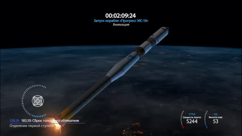 С байконура стартовала ракета "союз" корабль "прогресс мс 17" доставит грузы на мкс