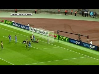 Ch l 2011/12 qualify trabzonspor benfica (2 half)