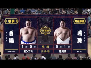 Hakuho vs endo haru 2019, makuuchi day 2