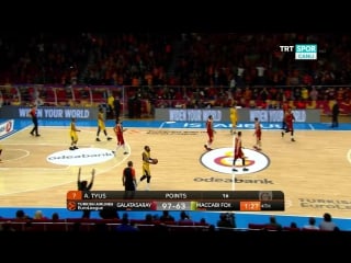 Galatasaray odeabank maccabi fox