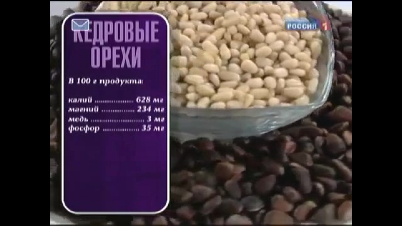 Какая польза от кедровых орехов?! как применяют?!
