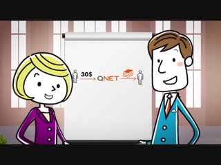 Что общего у qnet с пирамидами в египте mp4