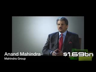 Dhirubhai ambani, anand mahindra innovation,