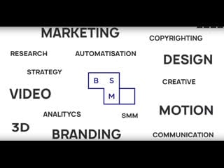 Showreel bsm marketing