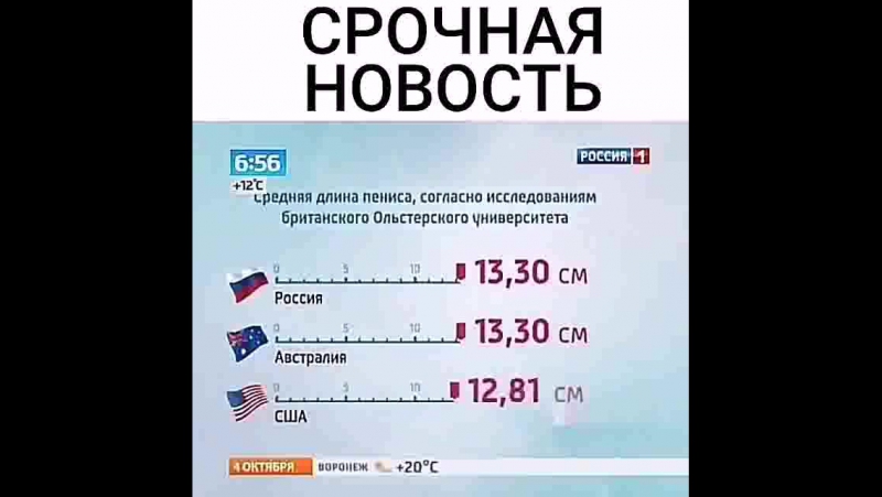 Новость porn video – Срочная новость