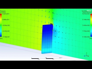 Ansys fluent analyzing fsi with fluent and mechanical part i