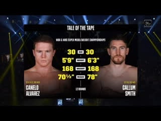 Saul "canelo" alvarez vs callum smith (сауль "канело" альварес каллум смит) full hd полный бой