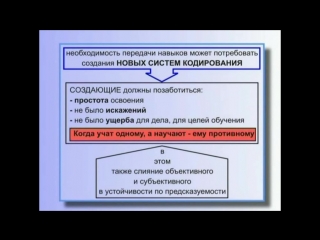 Петров о «мертвой воде»