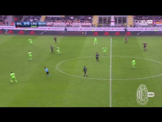 Ac milan 2 1 crotone highlightsar 720p