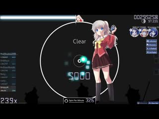 Shist plays masayoshi minoshima ft nomico bad apple!! | easy, but doubletime + hardrock + sd | x441 | s | osu!