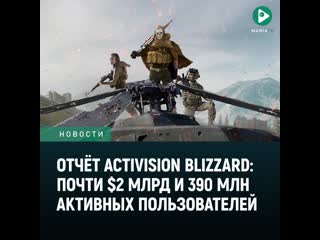 Отчёт activision blizzard и интеграция call of duty warzone c black ops cold war