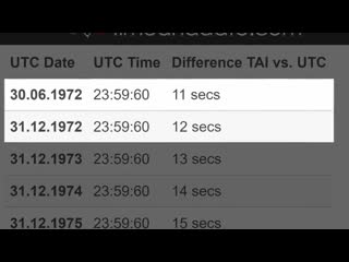 [космос просто] ну в этот раз инопланетяне? сигналы от двух планет / астрообзор #71