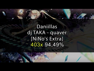 Osu! dj taka quaver [nino's extra] 94,5% a