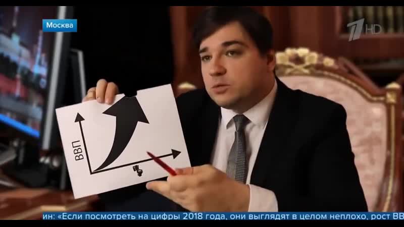 Про ввп и дохуя