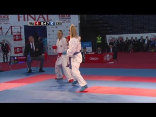 Ana lenard vs lucie ignace final female kumite 61kg european karate championships 2015