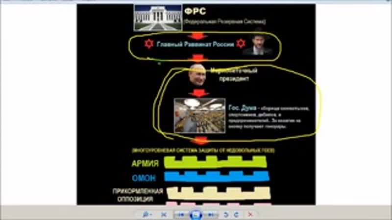 Наваль никогда не пойдёт против раввината, против сионистско хабадского ига опутавшего своей паутиной всю нашу родину всю русь
