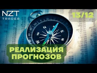 Обзор в начале недели 13 дек dxy, eur, sp500, btc, eth, atom, xrp, oil, gold, rts, rub, imoex