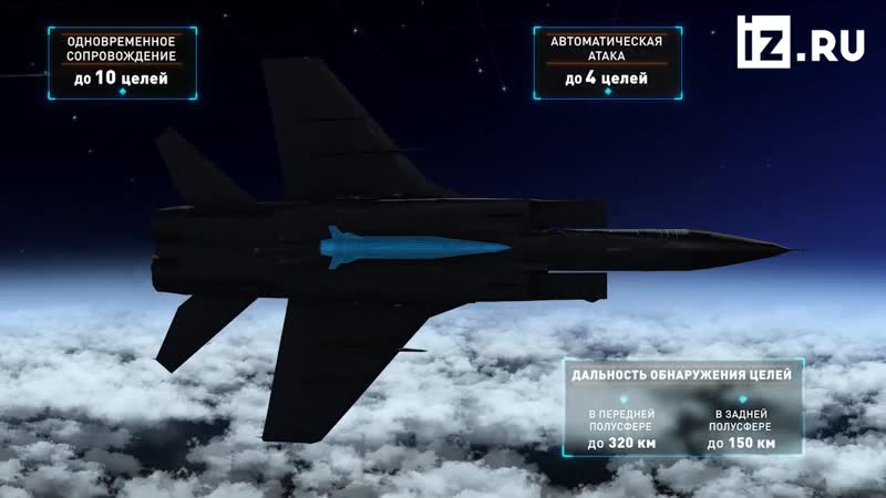 Миг 31бм и гиперзвуковая ракета "кинжал" 3д графика