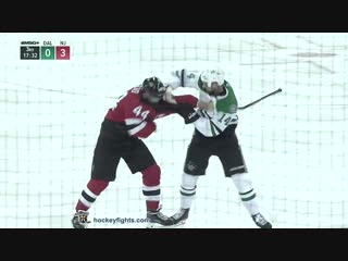 Jamie benn vs miles wood oct 16, 2018