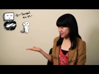 Waku waku japanese lesson 16 japanese exclusive words