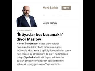 Yaşar süngü i̇htiyaçlar beş basamaklı diyor maslow 30 06 2019