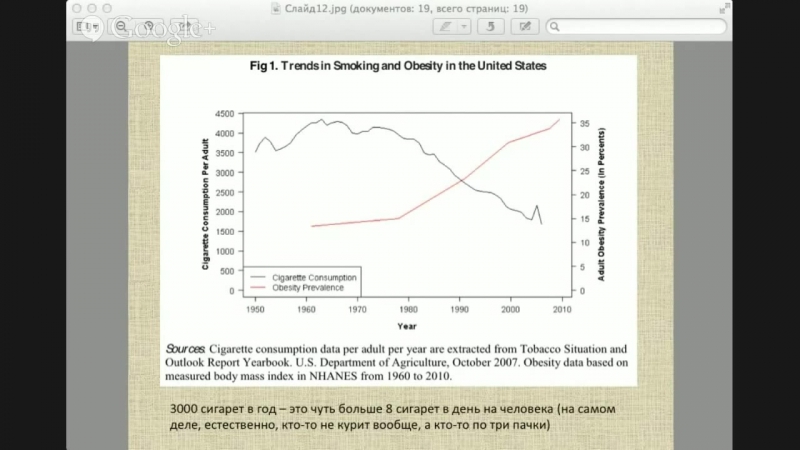 Ася казанцева что вреднее быть толстым или курить
