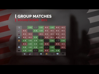 Odpixel alpha red red สมชื่อ / cyborgmatt thai breaker