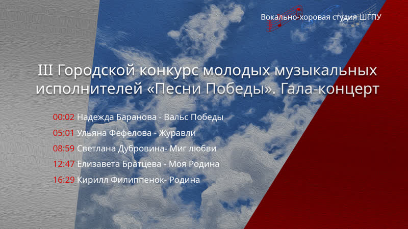 Iii городской конкурс молодых музыкальных исполнителей "песни победы" гала концерт