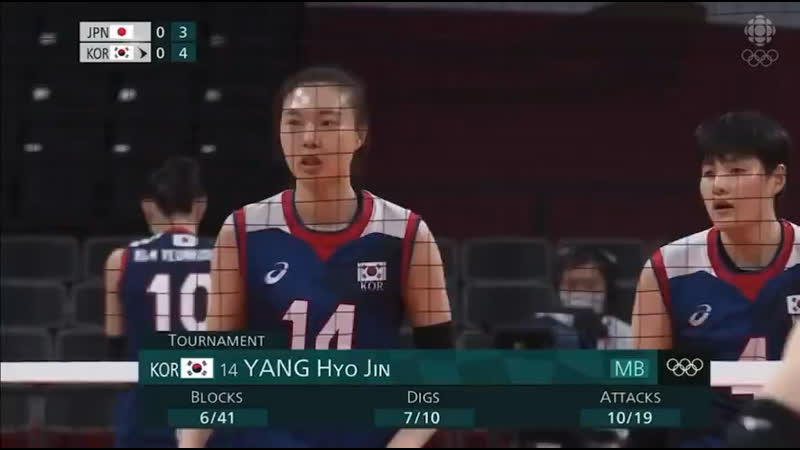 Olympics porn video – <0x1=lovesong> was played at the tokyo olympics!