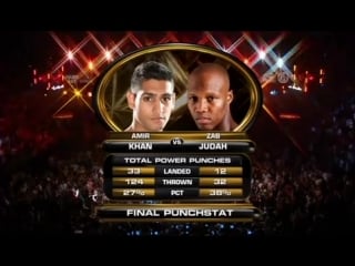 Бокс бой амир хан заб джуда amir khan vs zab judah