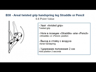 B38 areal twisted grip handspring leg straddle or pencil (0 6) code of points (posa pole sports & world arts federation)