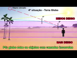 Vídeo matrix terra plana