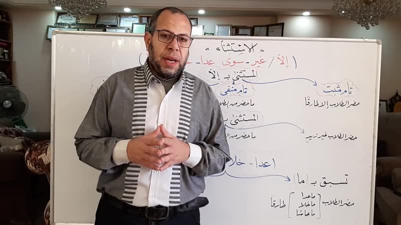 الاستثناء (إلا غير سوى عدا خلا حاشا) أيمن أمين عبد الغني full hd