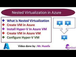 #nested virtualization in azure ekascloud english