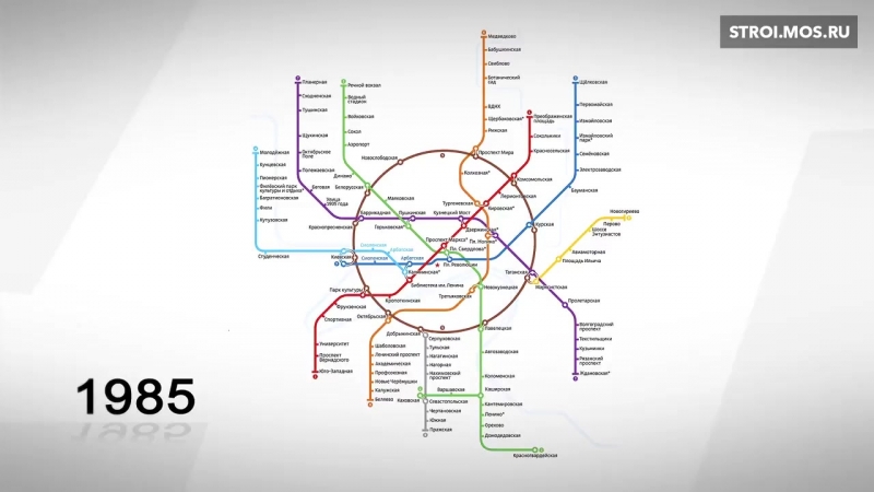Московский метрополитен 1935 2020 гг