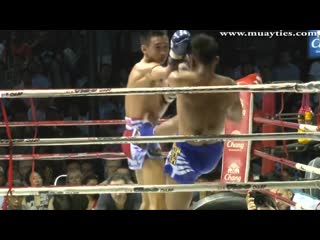 Мuay thаi реtchmorrakot vs singtоngnoi lаst lumpini stadium shоw ( )