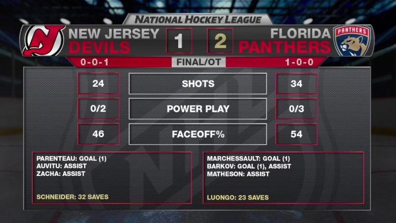 Recap porn video – Recap njd 1, fla 2 f/ot oct 13, 2016