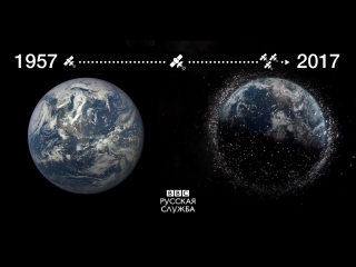 Большая часть орбитальных спутников мусор