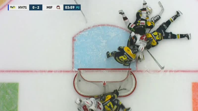 Hv71 vs malmö, 2 januari 2021