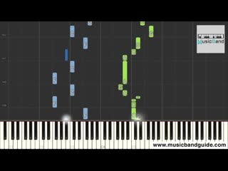 [琴譜版] 初音ミク 初音未來 hatsune miku 千本櫻 千本桜 piano tutorial 鋼琴教學 ピアノ指導