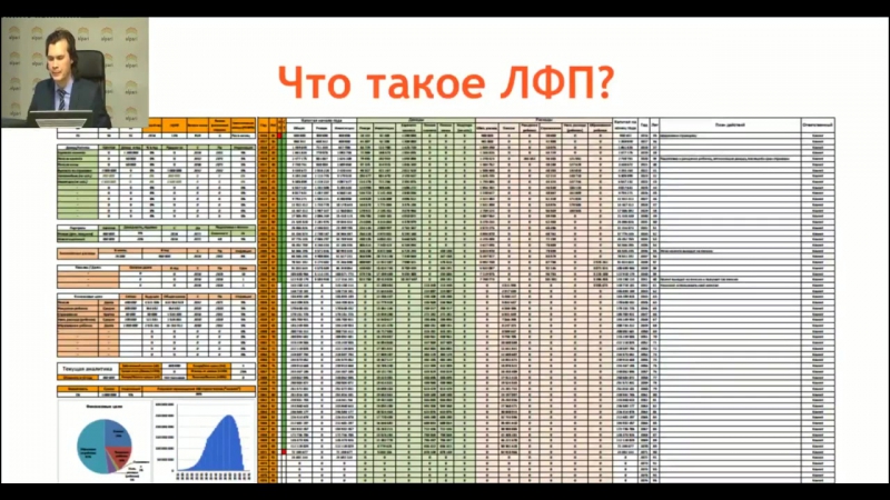 Кд с владимиром чаминым финансовый оракул какое будущее у ваших финан