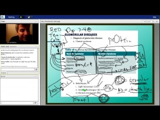 66th lecture kaplan step 1 ca pathology barone april 7, 2014