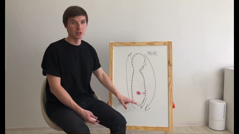 Мнк чжун юань цигун