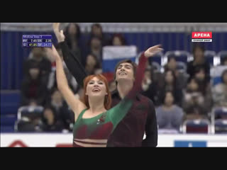 Zagorski / guerreiro – rd – nhk trophy 2018