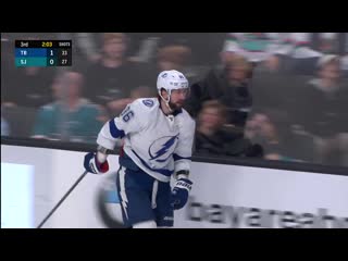 Kucherov's incredible backhander feb 1, 2020