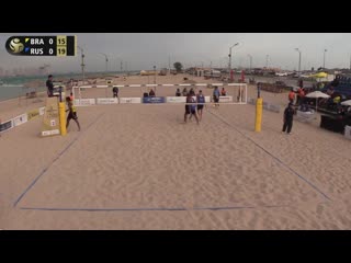 Doha 4star 2019 #beachvolleyball pedro solberg vitor felipe bra liamin velichko rus