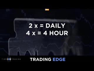 Akil stokes & jason graystone tieronetrading trading edge