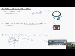 8 ccent cisco foundations configuring a cisco device programs and console connections