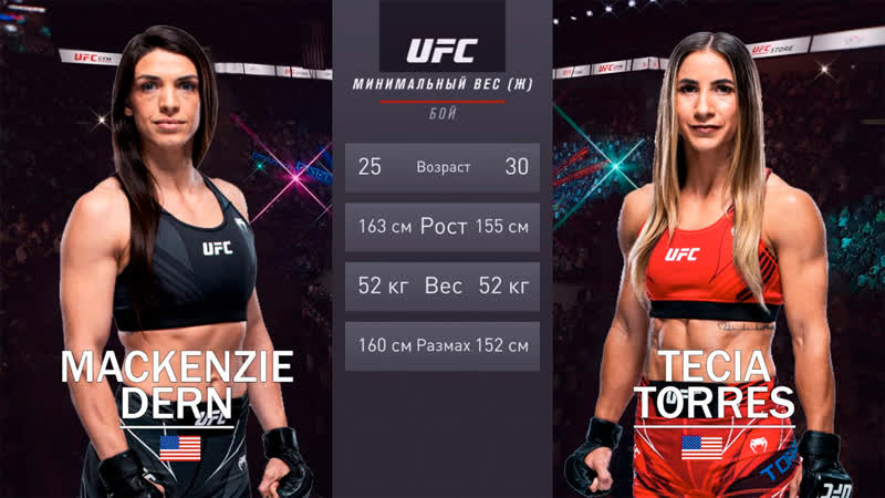 Ufc 273 маккензи дерн vs тиша торрес | mackenzie dern vs tecia torres | полный бой в ufc